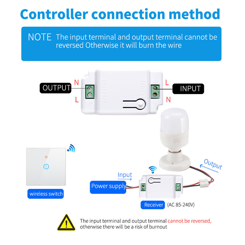 Draadloze Touch Wall Switches Sets RF433 1gang Luxury Glass Panel Remote Control Switch Licht ondersteuning spraakbesturing