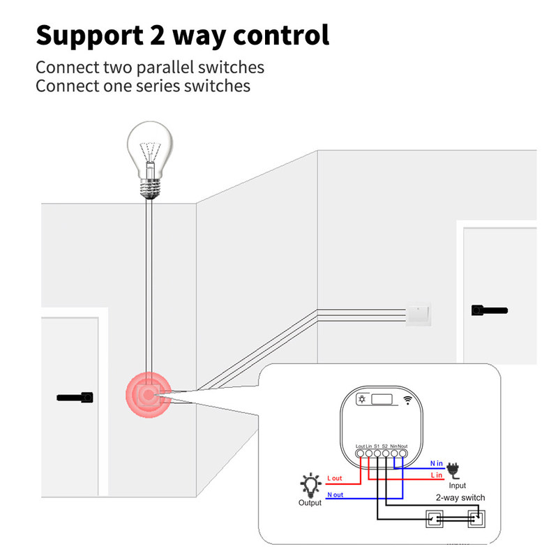 Smart Home Automation Remote Light Switch 16A Breaker Module Tuya Smart Timer Wall Light Switch ondersteunt spraakbesturing