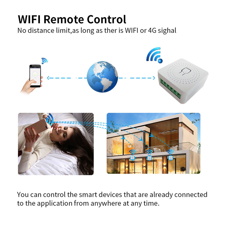 Van de de Brekermodule van de Tuya16a 10A Wifi Schakelaar de Slimme het Levensapp Slimme Tijdopnemer van het de Stemrelais van de Afstandsbedieningschakelaar