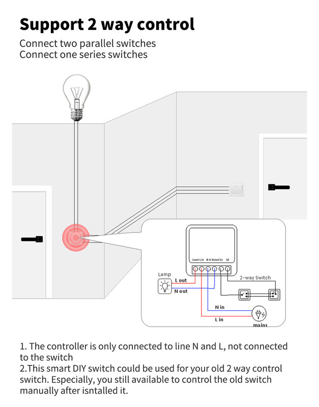 DIY MINI Homekit Wand Schakelaar Knop Modifier Relay Module Werken met tuya wifi app ondersteuning spraakbesturing functie