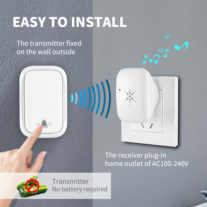 De draadloze EU het UK van Vraagring doorbell de V.S. Openlucht Geen Bedrading Zelf - aangedreven Waterdichte Deurbel 300M