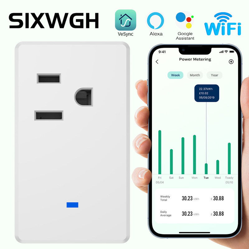 FCC Verklaarde van de de Contactdoos2200w 50*50*84mm Voeding van Muurwifi Contactdoos van Tuya Zigbee