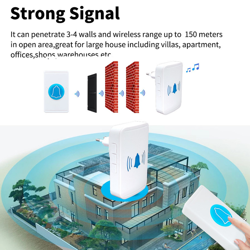30W draadloze Video van de de Definitieafstandsbediening van de Deurklok Hoge de Deurbelcamera van Wifi Slimme