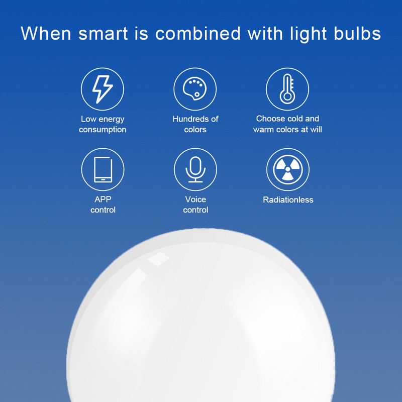 Huishoudengraffiti RGB Bluetooth 	Wifi van de LEIDENE het Licht van de de Atmosfeerdecoratie Bol9w Bol