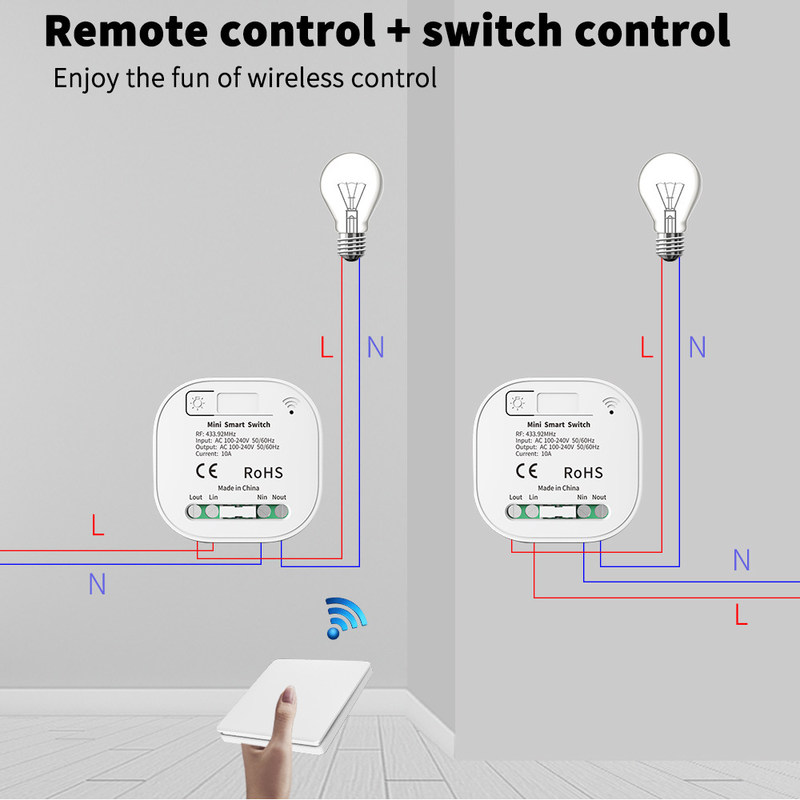 maakte de Slimme Schakelaar van 2a 250v Whz01 Zigbee de Schemerigere Schakelaar van de Hoekonderbreker Rf433 Homekit rond