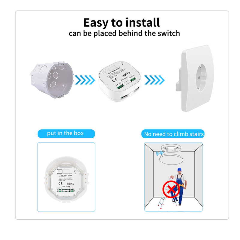 maakte de Slimme Schakelaar van 2a 250v Whz01 Zigbee de Schemerigere Schakelaar van de Hoekonderbreker Rf433 Homekit rond