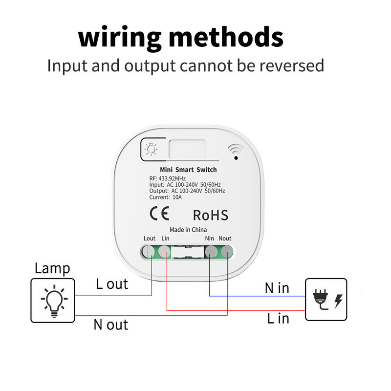 Witte Slimme Schakelaar 86*86*40mm van Zigbee AC 100-240V Homekit Draad Lichte Schakelaar