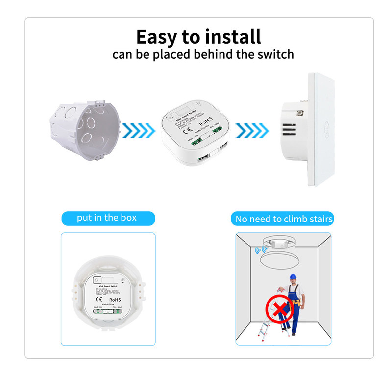 Witte Slimme Schakelaar 86*86*40mm van Zigbee AC 100-240V Homekit Draad Lichte Schakelaar