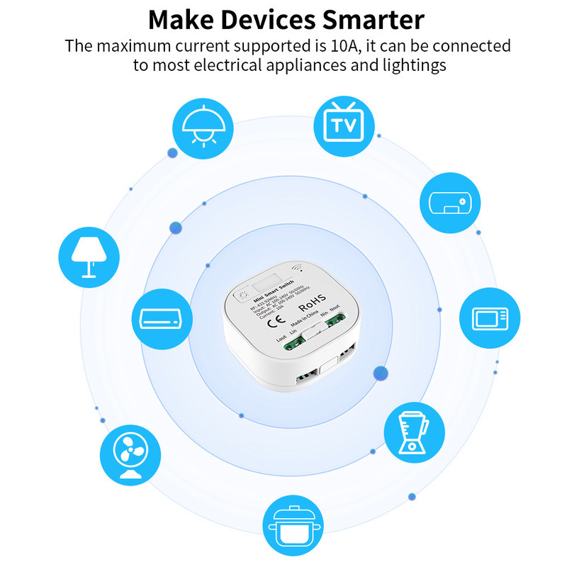 Witte Slimme Schakelaar 86*86*40mm van Zigbee AC 100-240V Homekit Draad Lichte Schakelaar