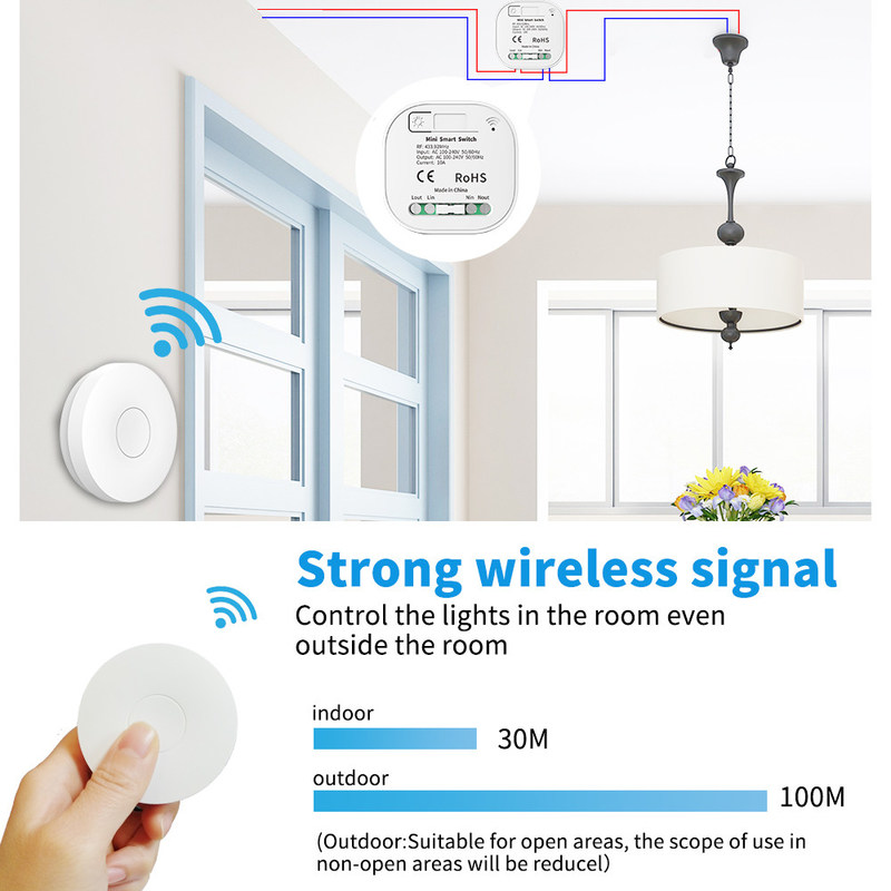 Witte Slimme Schakelaar 86*86*40mm van Zigbee AC 100-240V Homekit Draad Lichte Schakelaar