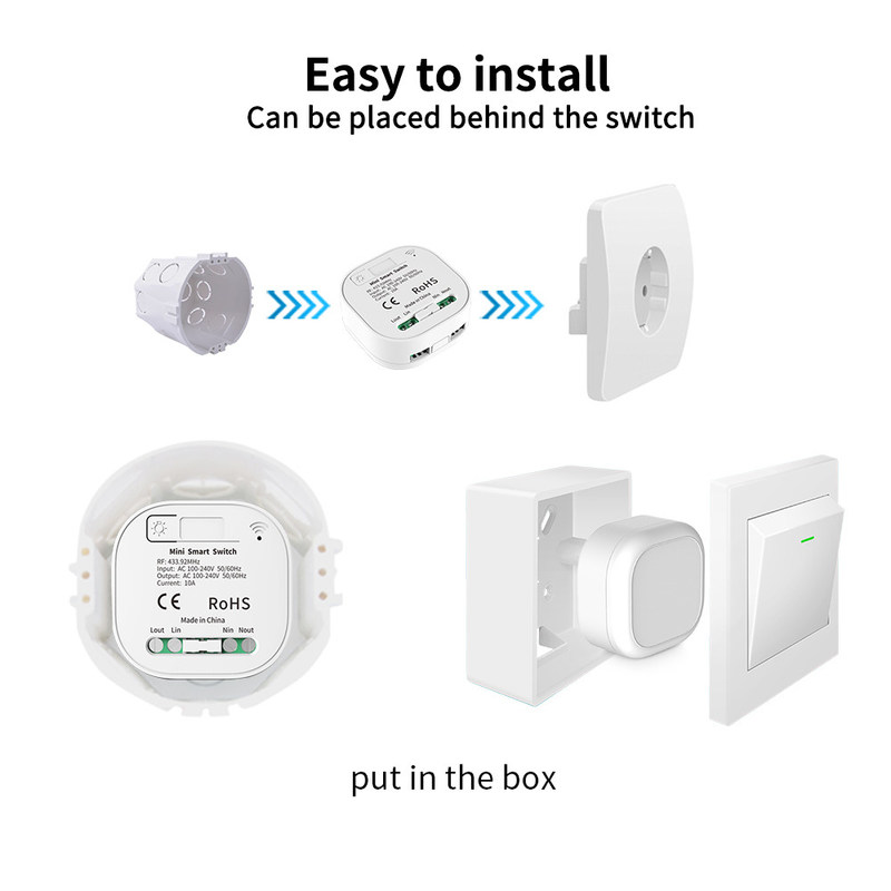 2.4GHz draadloze Afstandsbedieningschakelaar Wifi Drie Zeer belangrijke Zelfhomekit van Schakelaar