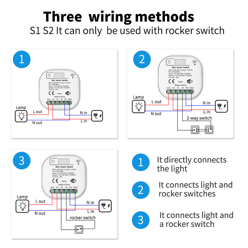 2.4GHz draadloze Afstandsbedieningschakelaar Wifi Drie Zeer belangrijke Zelfhomekit van Schakelaar