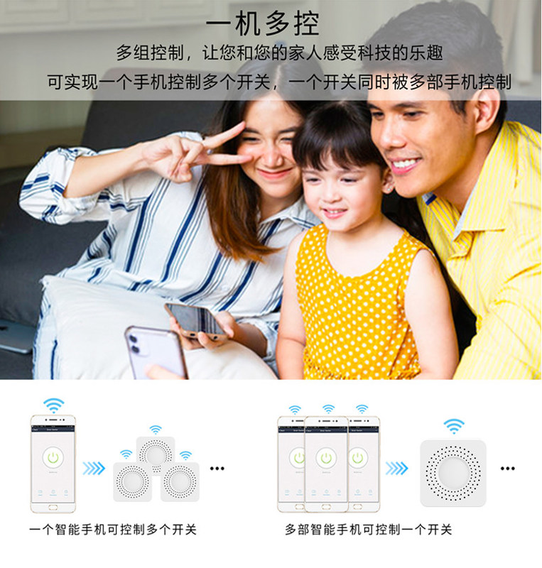 Wifi-slimme schakelaars Remote & Voice control met planning en automatisering, Energiebewaking, Gemakkelijk installeren en opzetten,