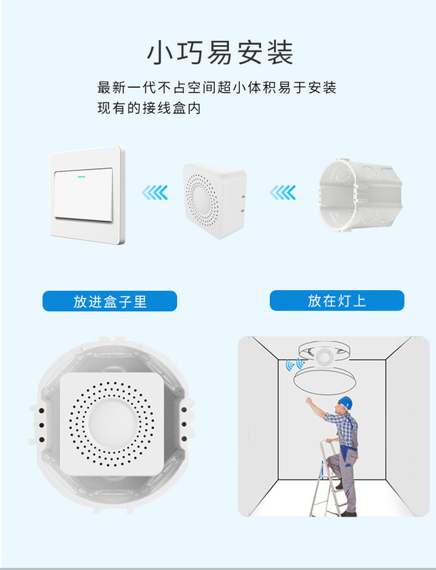 Wifi-slimme schakelaars Remote & Voice control met planning en automatisering, Energiebewaking, Gemakkelijk installeren en opzetten,