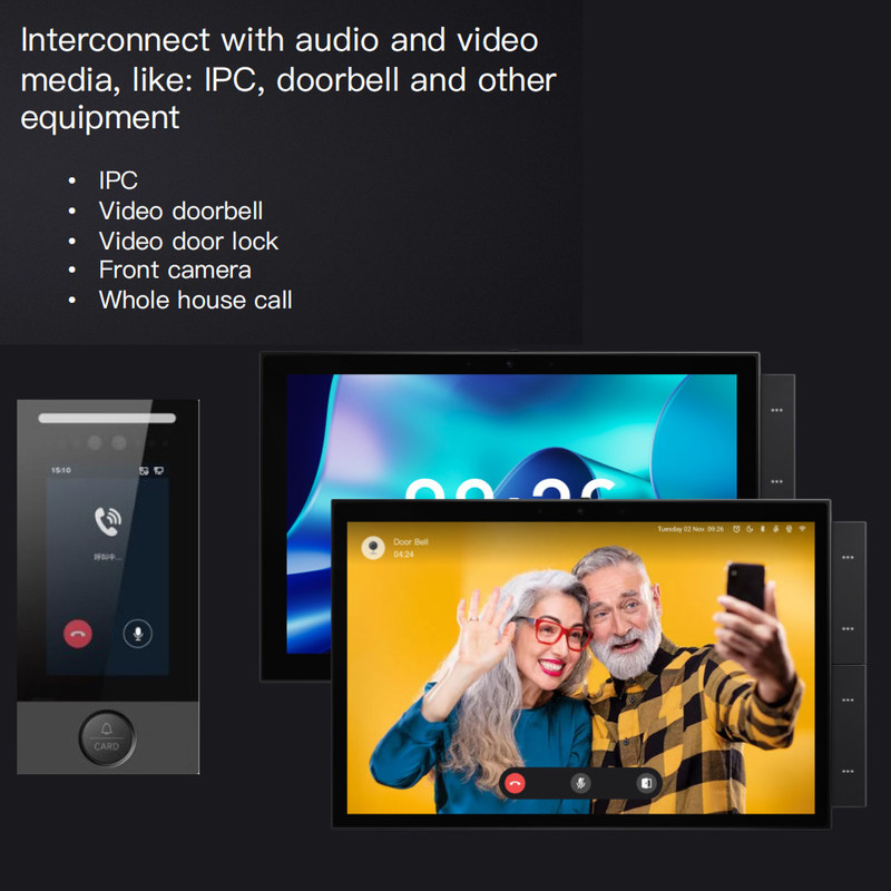 10 inch Wifi Smart Home Touch Screen Panel Meerdere protocollen Draadloze afstandsbediening Socket ingebouwde spraakbediening