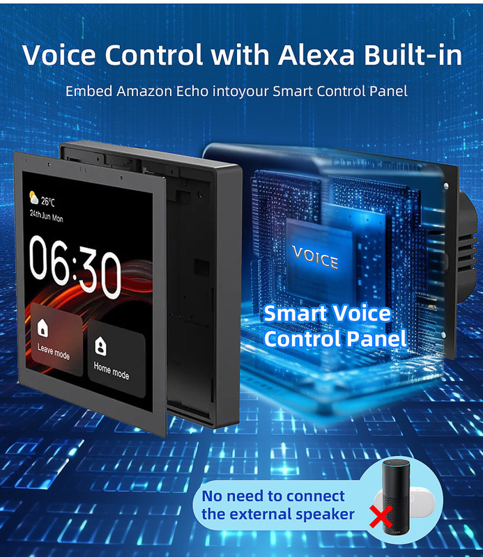 breed bereik Smart Display Controller Smart Home Touch Screen Panel Meerdere protocollen Functie ingebouwde vioce functies