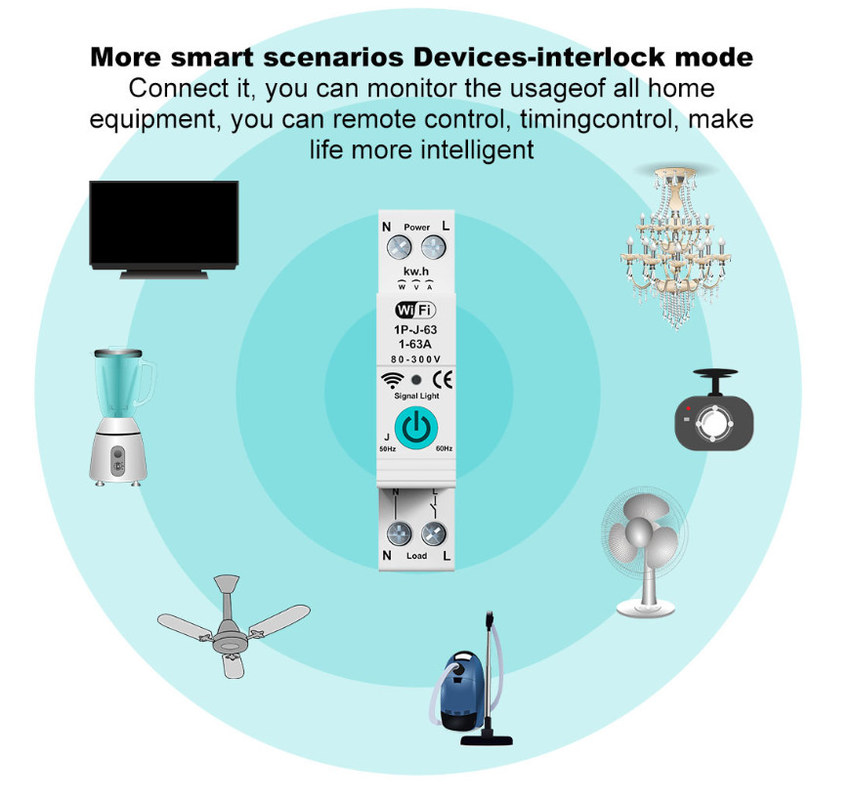 Tuya WiFi Smart Circuit Breaker Switch Single Phase Metering Over Current Remote Mobile Control Timer met meerdere functies