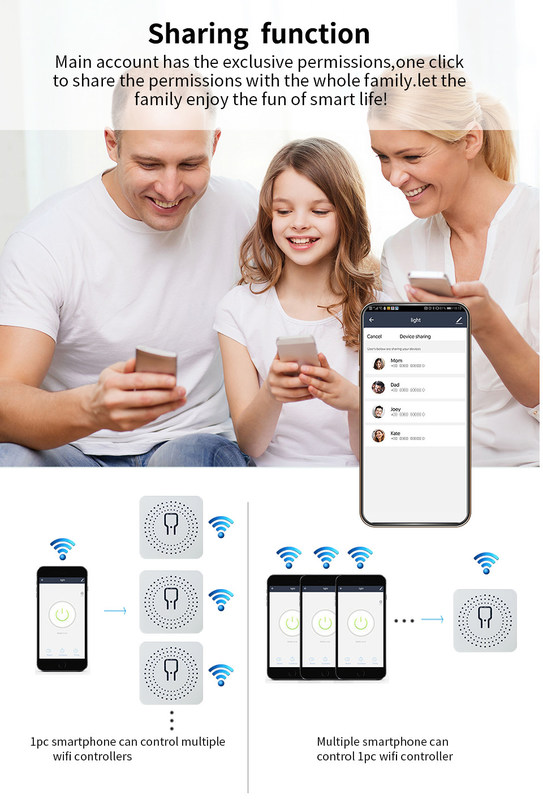 mini smart breaker Betrouwbare slimme oplossing - Wi-Fi-gestateerde standaard - Compact apparaat bset keuze om oude schakeling te herstellen