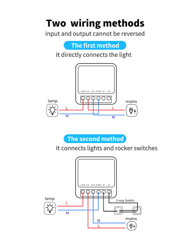 mini smart breaker Betrouwbare slimme oplossing - Wi-Fi-gestateerde standaard - Compact apparaat bset keuze om oude schakeling te herstellen