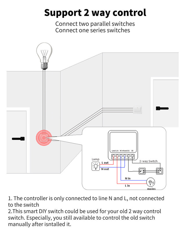 mini smart breaker Betrouwbare slimme oplossing - Wi-Fi-gestateerde standaard - Compact apparaat bset keuze om oude schakeling te herstellen