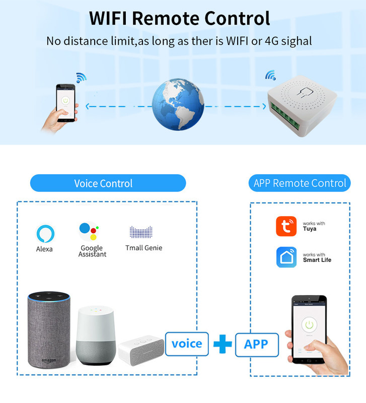 mini smart breaker Betrouwbare slimme oplossing - Wi-Fi-gestateerde standaard - Compact apparaat bset keuze om oude schakeling te herstellen