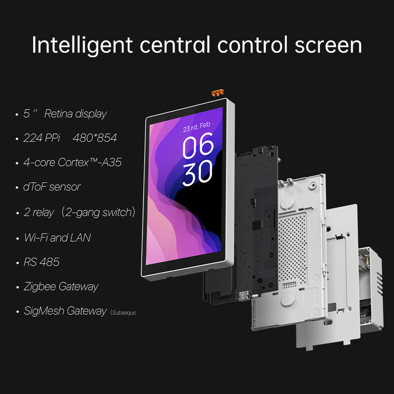 SIXWGH 5-inch Smart Control Panel Alexa Ingebouwde touchscreen Waterdicht 7MP Camera Zigbee Gateway Edge Computing Smart Home