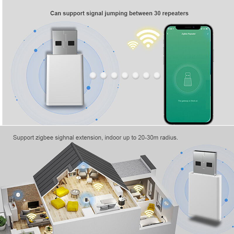 SIXWGH Tuya Zigbee 3.0 USB Repeater / Signaalversterker Plug and Play Bereikverlenger Smart Home 30m Dekking Werkt met Alexa/Google App