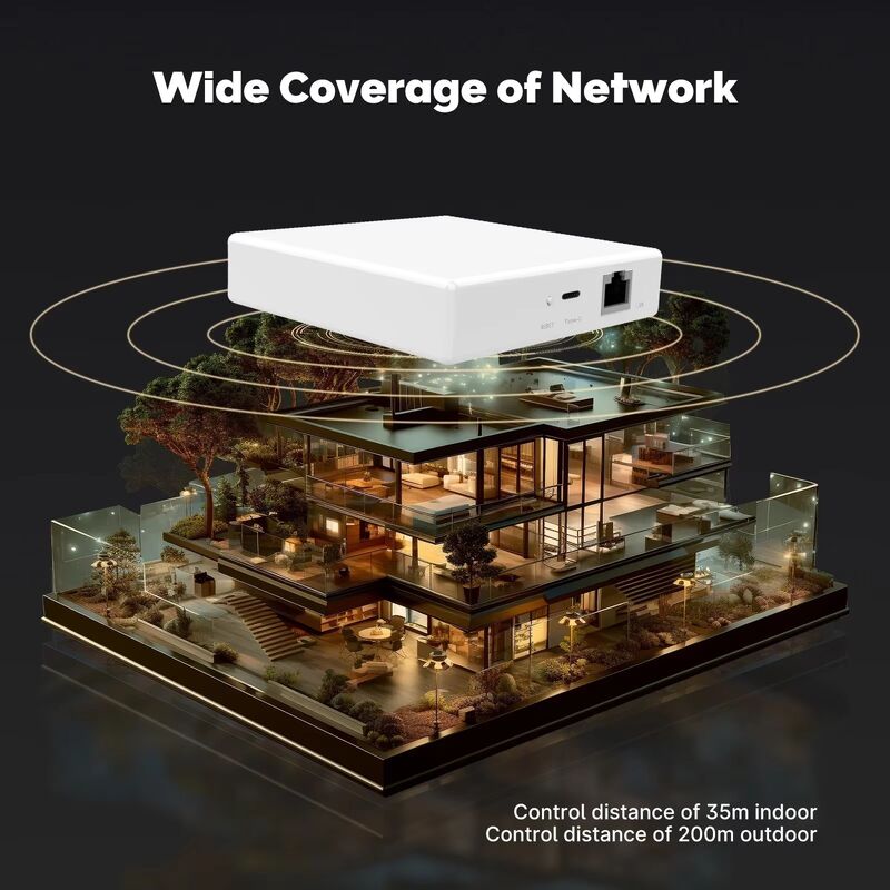 SIXWGH 3-in-1 Smart Home Gateway: Zigbee Hub + WiFi Router + Voice Control Center Compatibel met Apple Google Home Alexa & Tuya