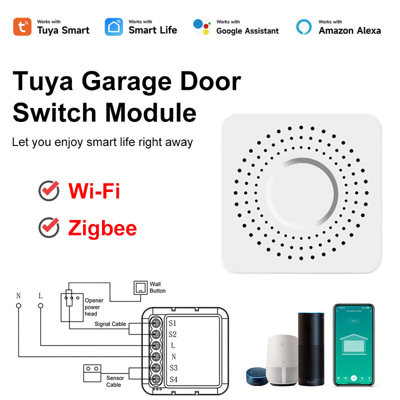 SIXWGH WiFi Zigbee Garage Door Opener Smart Switch Module Tuya Smart Life App Compatible Remote Control Timer Schedule Werkt