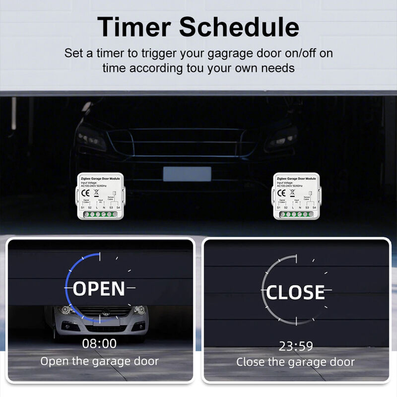 SIXWGH WiFi Zigbee Garage Door Opener Smart Switch Module Tuya Smart Life App Compatible Remote Control Timer Schedule Werkt