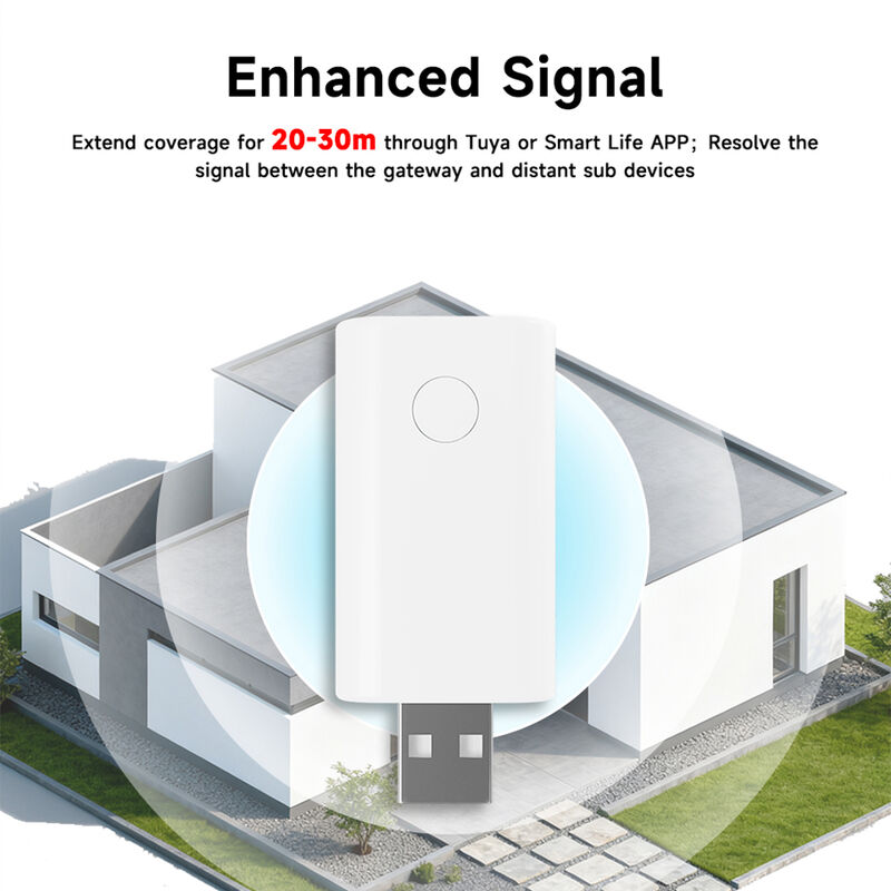 SIXWGH Zigbee Signaal Repeater Extender Booster Tuya Smart Gateway USB Plug & Play Verlengt Bereik 20-30m Groot Thuis Mesh Netwerk