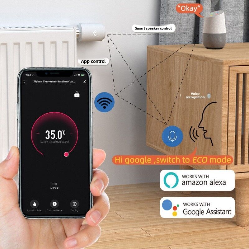 SIXWGH Tuya Zigbee & Wi-Fi Slimme LCD Touchscreen Thermostatische Radiator Klep Programmeerbare Temperatuurregeling APP Stem Eco Home