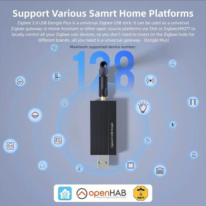 SIXWGH Zigbee 3.0 USB Dongle Plus Universele Smart Home Gateway met +20dBm Versterking voor Home Assistant Zigbee2MQTT, OpenHAB