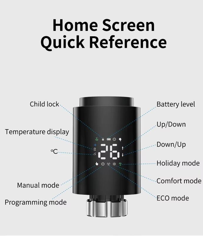 SIXWGH Zigbee 3.0 Smart Thermostatic Radiator Valve (TRV) Alexa/Google Assistant Tuya App 7-daagse programmeerbare draadloze verwarming