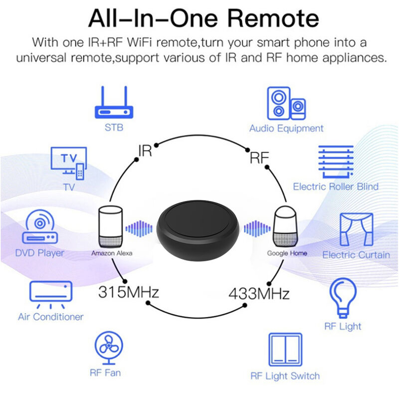 Tuya Smart Home Universal Remote Control Switch, DC 5V Relay Wifi IR RF, compatibel met Tuya/Smartlife