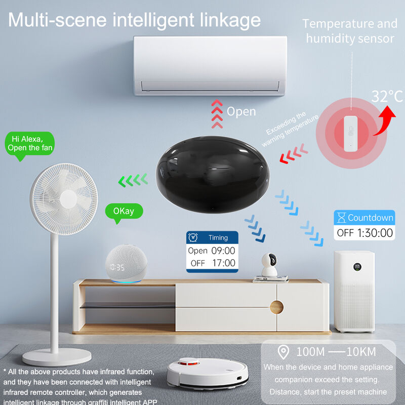 SIXWGH Smart Home WiFi Stembediening Airconditioner Alexa Google Home TuyaApp Compatibiliteit Universele Infrarood Type-C Aangedreven IR