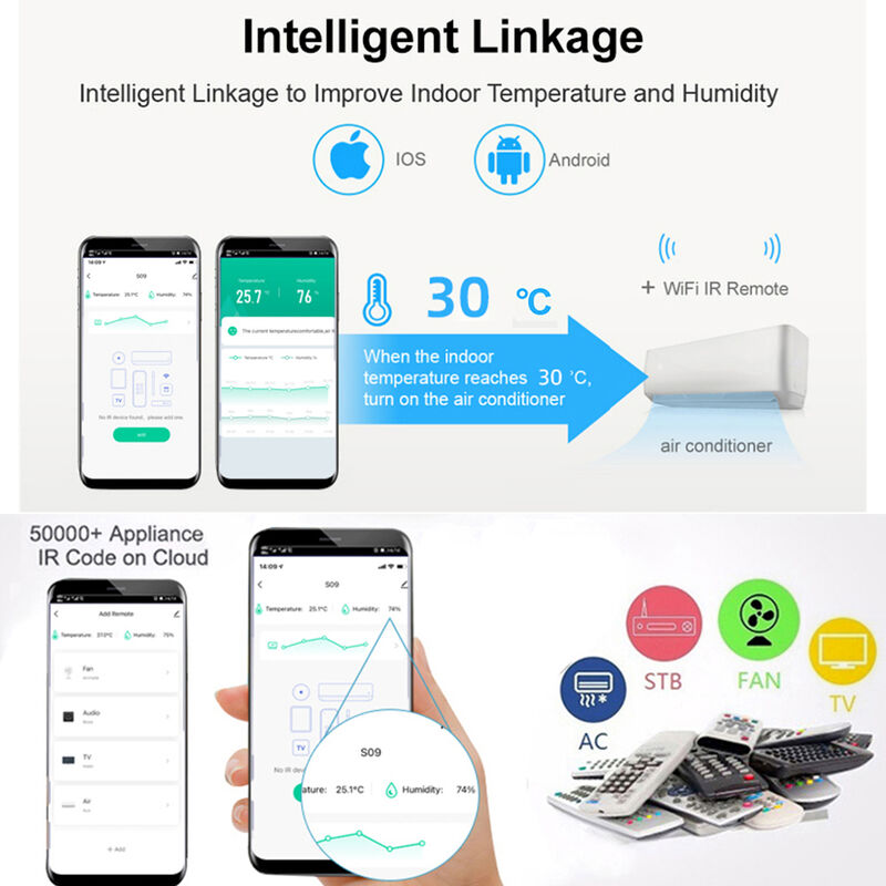 SIXWGH 3-in-1 Smart Home Automatisering Apparaat Tuya Wi-Fi IR Afstandsbediening LCD Scherm Temperatuur Vochtigheidssensor Spraakbesturing