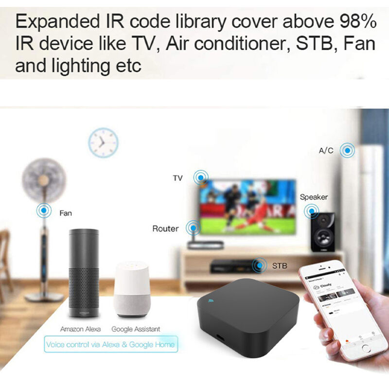 SIXWGH Universele afstandsbediening Alexa/Google Home Voice 433/315MHz AC/TV/Gordijn/Light APP Control WiFi IR+RF CE gecertificeerd