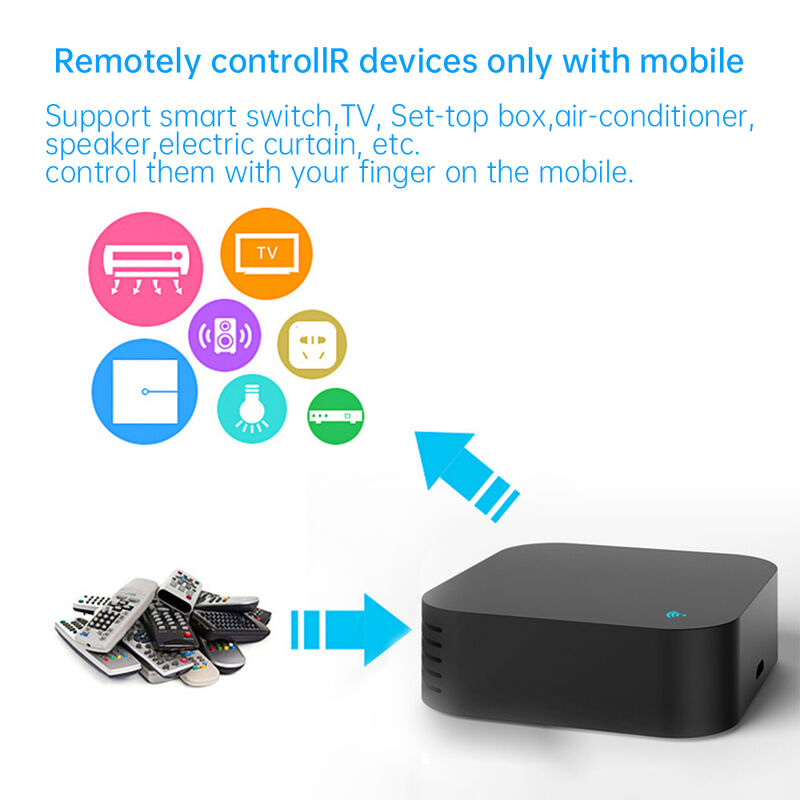 SIXWGH Universele afstandsbediening Alexa/Google Home Voice 433/315MHz AC/TV/Gordijn/Light APP Control WiFi IR+RF CE gecertificeerd