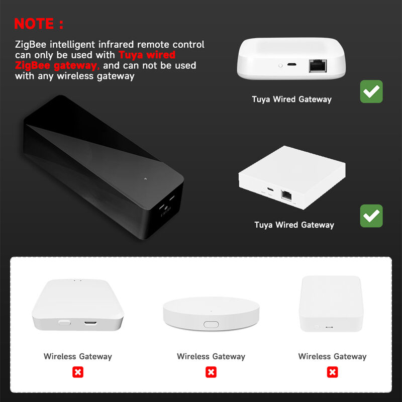 SIXWGH Nieuwste TuyaZigbee Slimme IR Afstandsbediening Universele AC/TV Blaster Alexa Google Home Compatibiliteit Bar Garage Auto Batterij
