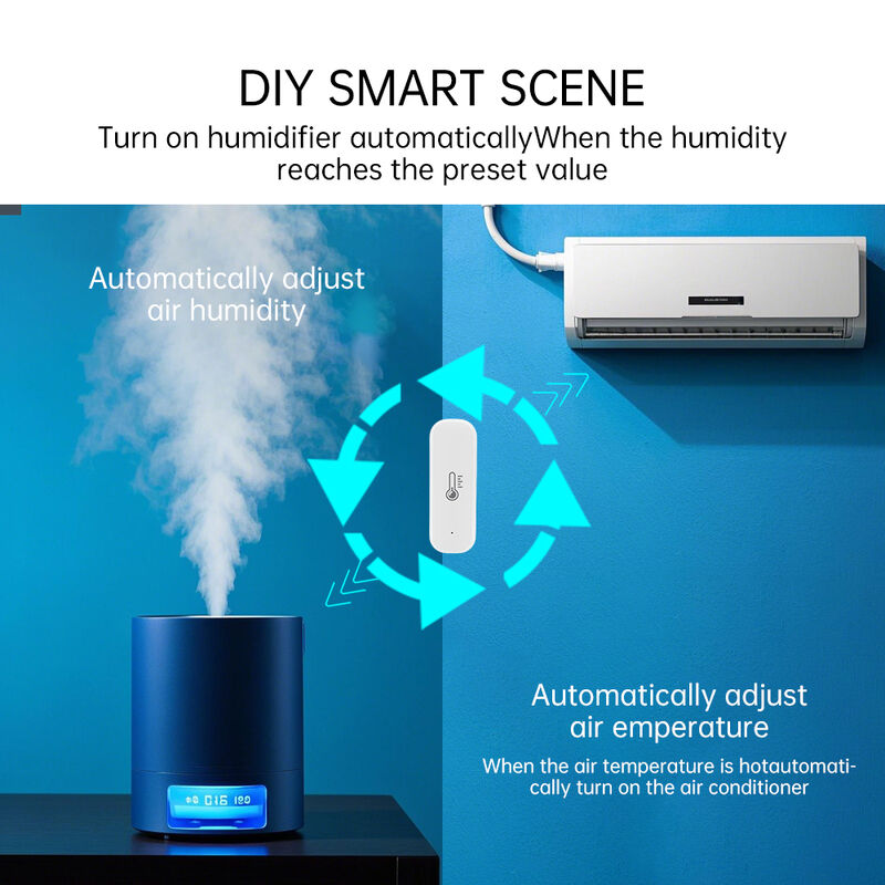 SIXWGH Tuya WiFi Slimme Temperatuur Vochtigheidssensor Alexa/Google Spraakbesturing 30 Dagen Gegevensopslag Elektrisch voor Domotica