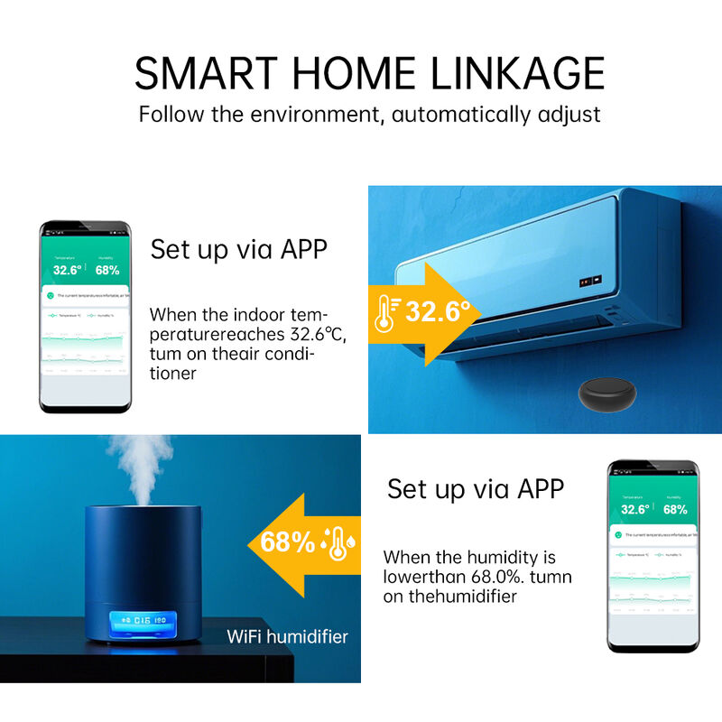 SIXWGH Tuya WiFi Slimme Temperatuur Vochtigheidssensor Alexa/Google Spraakbesturing 30 Dagen Gegevensopslag Elektrisch voor Domotica