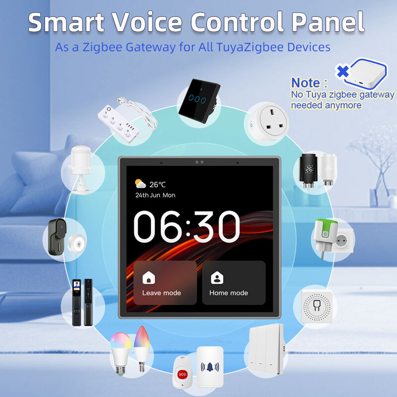 SIXWGH 4-inch Touchscreen Smart Home Control Panel Alexa Tuya Gateway Ingebouwde Zigbee 3.0 Hub Spraakbesturing Wandmontage AIoT