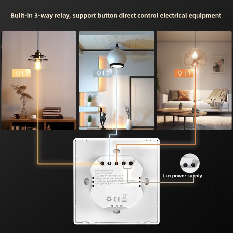 SIXWGH Smart Home Control Panel Rotary Knob Touch Screen Werkt Tuya Smart Life App voor HVAC Scene Control US/EU Home Automation