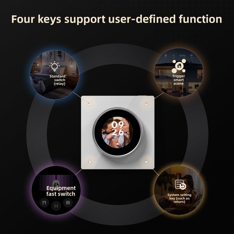 SIXWGH Smart Home Control Panel Rotary Knob Touch Screen Werkt Tuya Smart Life App voor HVAC Scene Control US/EU Home Automation