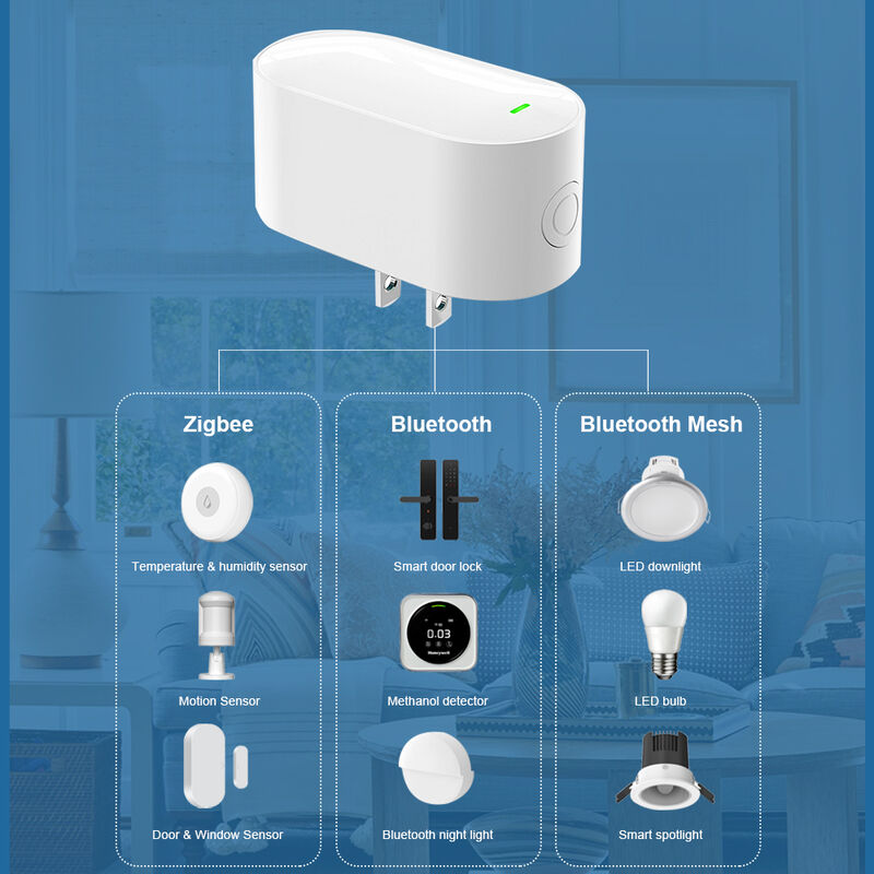 SIXWGH Smart Life Tuyz Zigbee voor Bluetooth Gateway Hub 3-in-1 Multi-Protocol USB-oplader Alexa/Google Home Smart Home Apparaten