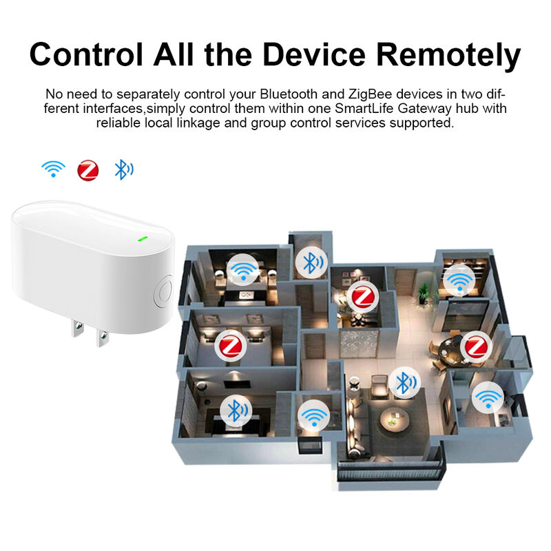 SIXWGH Smart Life Tuyz Zigbee voor Bluetooth Gateway Hub 3-in-1 Multi-Protocol USB-oplader Alexa/Google Home Smart Home Apparaten
