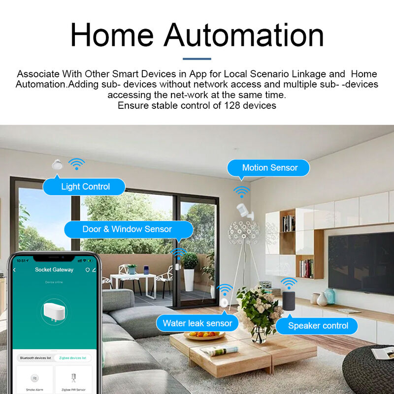 SIXWGH Smart Life Tuyz Zigbee voor Bluetooth Gateway Hub 3-in-1 Multi-Protocol USB-oplader Alexa/Google Home Smart Home Apparaten