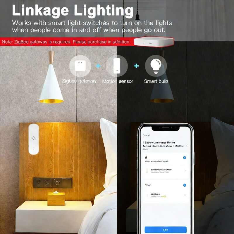 4 in 1 Zigbee Tuya mmWave Radar Human Motion Sensor | Brightness, Temperature, Humidity Detection Smart Sensor